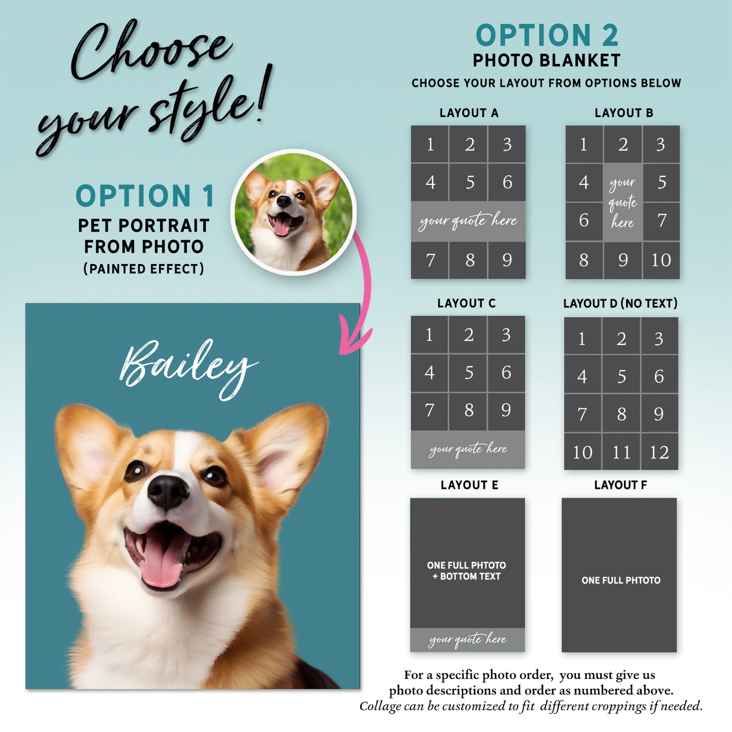 Custom Pet Photo Blanket