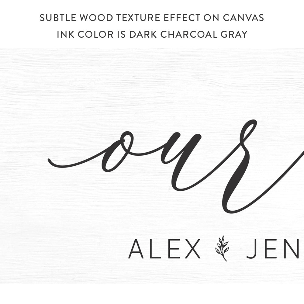 Our Nest Sign With Distressed Rustic Look - Pretty Perfect Studio