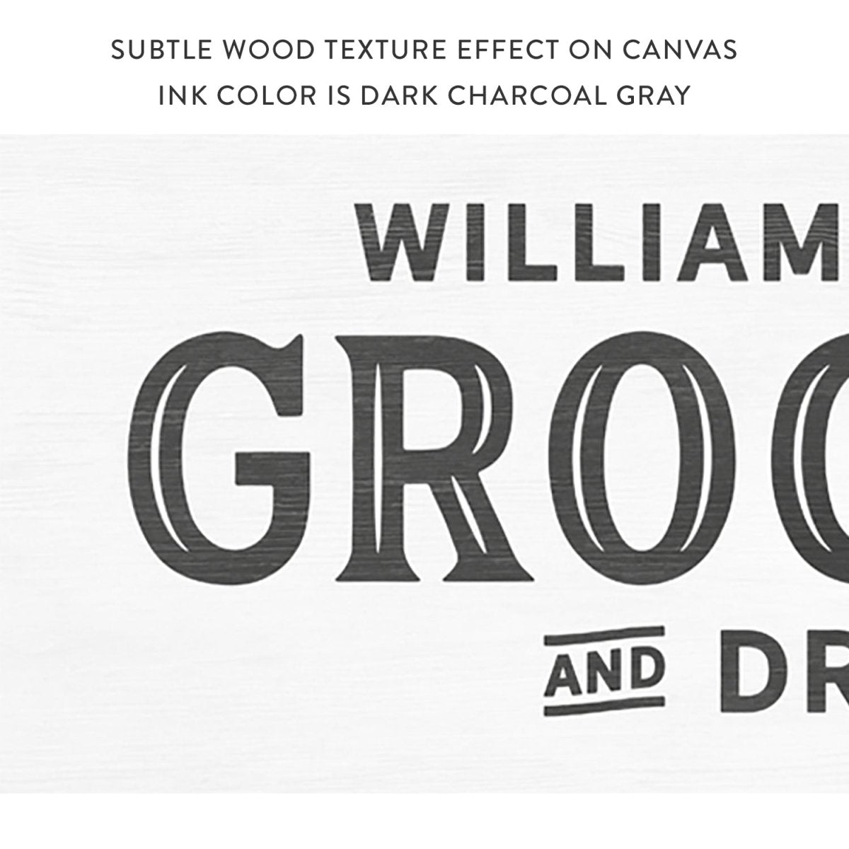 Personalized Family Grocery Sign With A Subtle Wood Texture Effect on Canvas - Pretty Perfect Studio