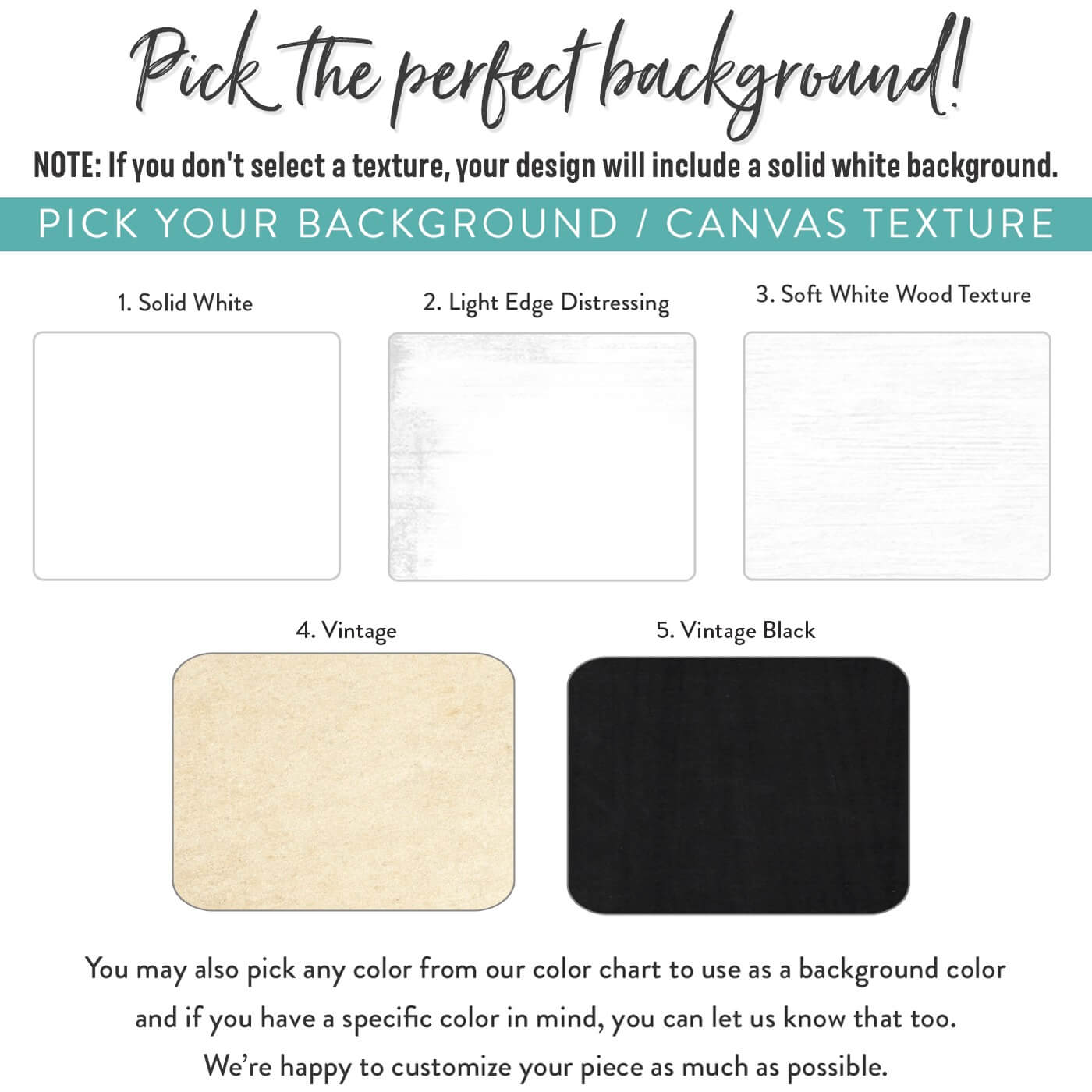 Personalized Canvas Wall Art With Custom Quote