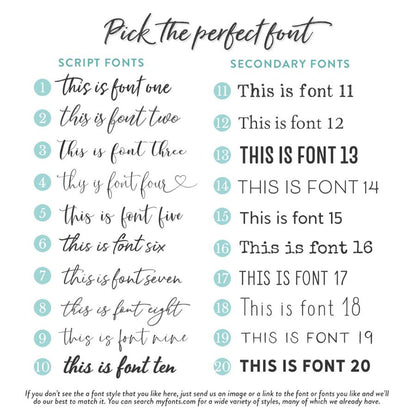 custom font on canvas wall art for personalized gifts