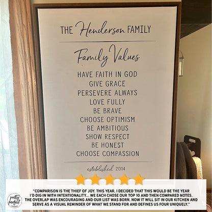 Personalized Henderson family values framed wall art with inspirational phrases like have faith in God, give grace, persevere always, and choose compassion, rustic modern home decor sign