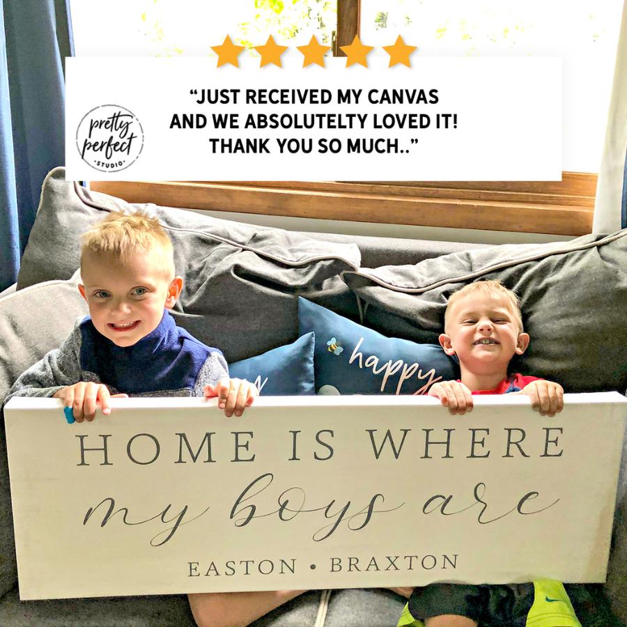 Customer product review for personalized home is where my boys are sign by Pretty Perfect Studio