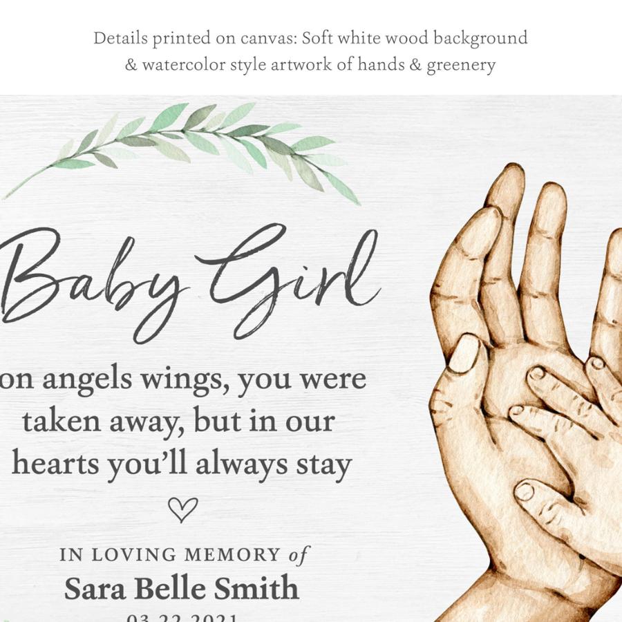 Angel Baby Infant Loss Gift, Loss of Baby Gifts for Mom, Stillborn Gift Baby, Baby Loss Keepsake