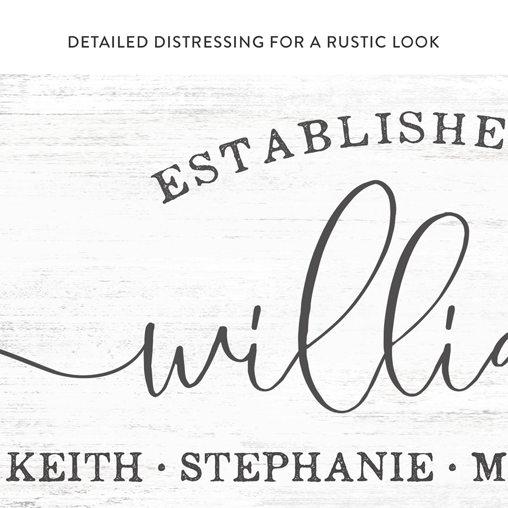 Newlywed Established Sign With Names