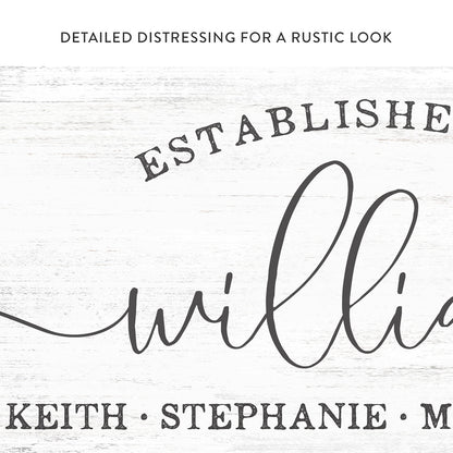 Newlywed Established Sign With Names
