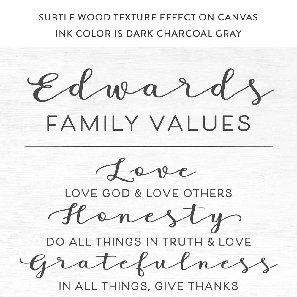 Family Mission Statement Sign freeshipping - Pretty Perfect Studio