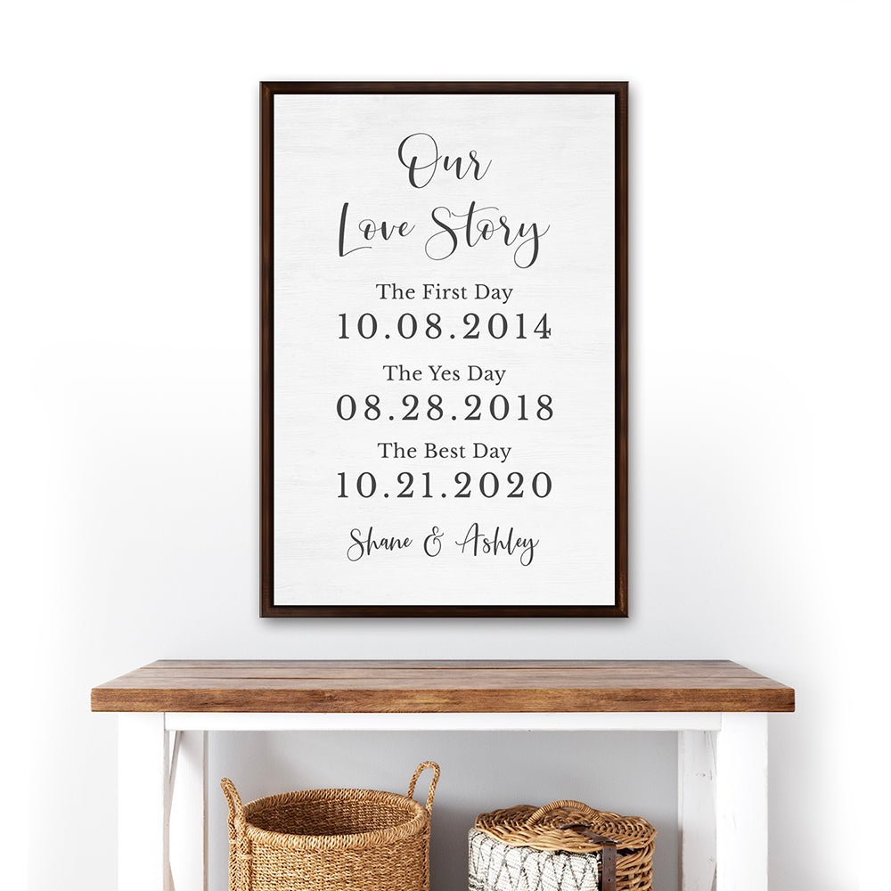 Mr And Mrs Sign | Every Love Story Is Beautiful But Ours Is My Favorite | First Day Yes discount Day Best Day Sign |Last Name Sign|Personalized Sign