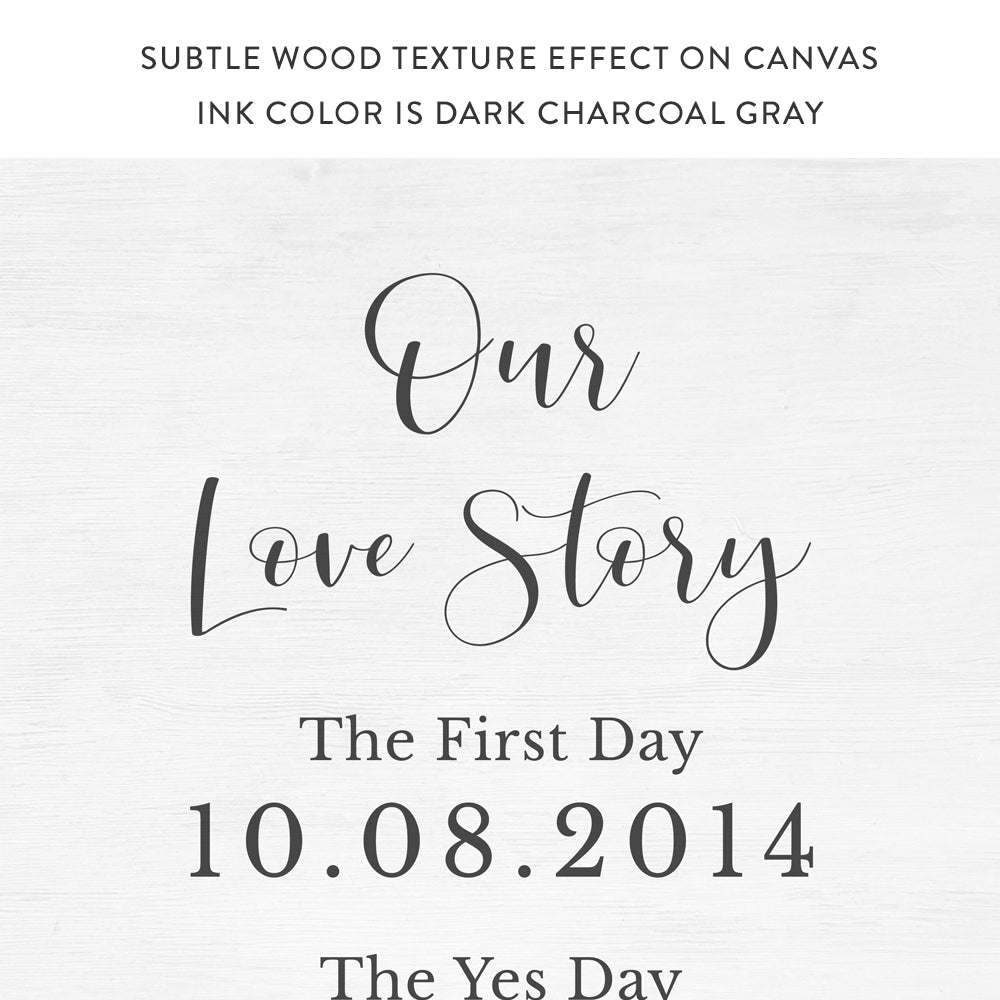 Our Love Story Personalized Sign With Names and Dates With Texture Effect on Canvas - Pretty Perfect Studio