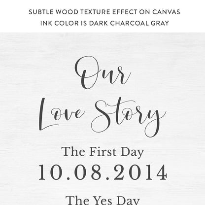 Our Love Story Personalized Sign With Names and Dates With Texture Effect on Canvas - Pretty Perfect Studio
