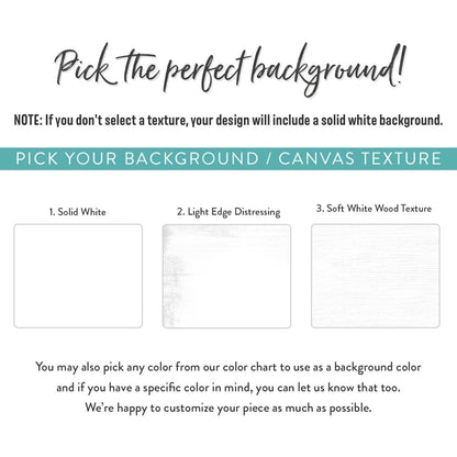 Personalize Canvas Prints With Words