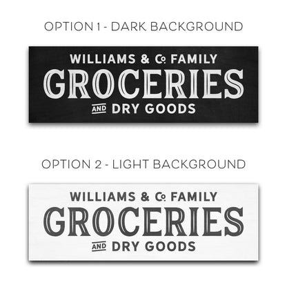 Personalized Family Name Grocery Sign